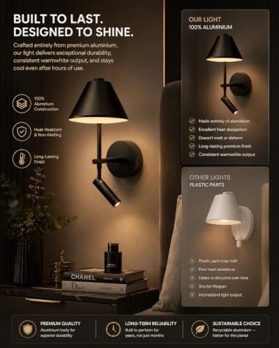 Image of FILLISKA LED Surface /Spot Light, Shockproof Alluminium Body & Antiglare Diffuser,Warmwhite Light (9 Watt Matt Black-456)