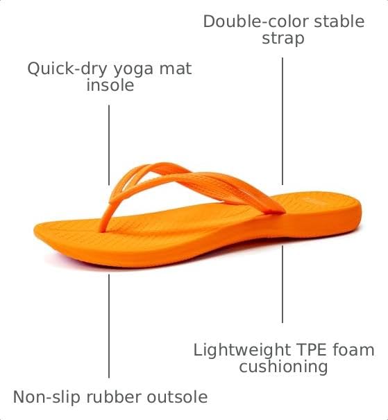 Image of VOVEA Flip Flops For Women Non-Slip Bathroom Shower Shoes Cushion foam Indoor and Outdoor Sandals