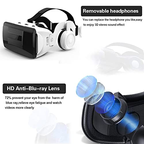 Fone de ouvido VR, Vr Headset 3D Realidade virtual óculos 3D Visão de tela cheia Vr Helmet Virtual R