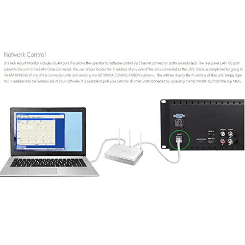 Image of FEELWORLD D71 Plus -H Dual 7 inch 3RU IPS 1920x1200 Broadcast LCD Rack Mount Monitor with HDMI, AV Input and Output