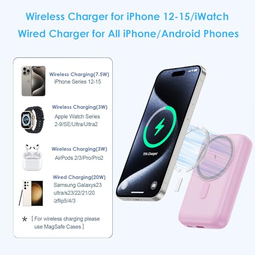 Magnetic Portable Charger 10800mAh,4-in-1 Wireless Power Bank with iWatch Charger, QC4.0+20W PD Fast Charging USB C Battery Pack with LCD Display for Magsafe,iPhone 16/15/14/13/12,Apple Watch, Pink