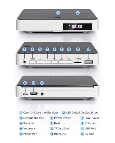 Arafuna DVD Player Free 1080P HDMI DVD/CD Player for TVs with All Regions, PAL/NTSC, USB Input, Remote Control and AV Cable - Image 7