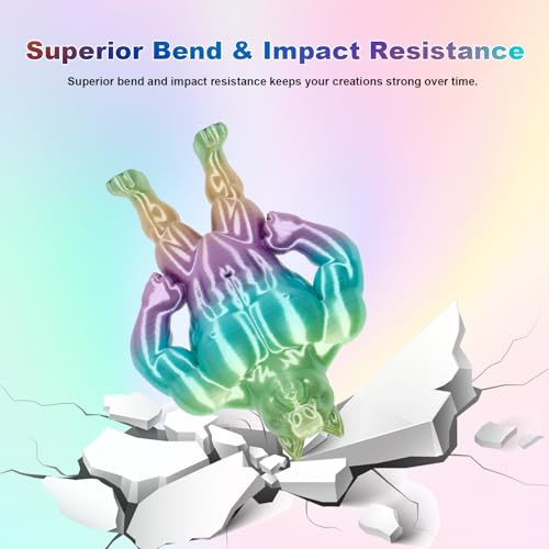 Image of iSANMATE Rainbow Filament, Silk Rainbow Pla 3D Printer Filament 1.75mm, 1kg | iSANMATE Rainbow Filament 1.75mm,Silk PLA; Compatible with Bambu Lab 3D Printers & AMS, Multicolor Fast Color Change；Gradient