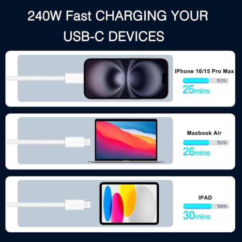 Image of Mindmaker 240W USB-C Fast Charging Cable 2M, Braided Type C MacBook Charger Cable Compatible with MacBook Pro /Air M1 M2 M3, iPad Pro, iPhone 15 - White Nylon, MFi Certified