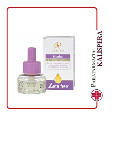 Zeta Free - Recambio Para Difusor Eléctrico