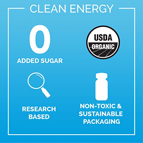 Ethan's Organic Clean Energy Shots Pomegranate Blueberry, Sugar Free Natural Pre-Workout Focus Boost, Gluten Free, Vegan, B6 & B12 Vitamin C With Green Tea Extract And Guayusa (4 Pack Of 2Oz Shots) #TOP3