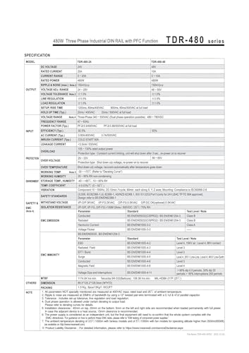 Alimentation triphasée TDR-480 format compact et robuste de 480W