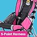 Adaptive Stroller for Big Kids -Customizable Special Needs Stroller -Lightweight, Adjustable Recline, 5 Point Harness, Removable Foot Rests -Build Your Chair: Blue or Pink, 12