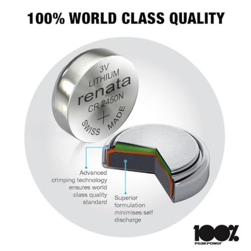 Image of Imaginea CR2450 Coin Battery Compatible with Renata 2450N Cr 2450 3V Lithium Coin Button Cell Batteries (Silver) Blister for Watches, Small Electronic Gadgets, and More (CR2450, Pack of 1)