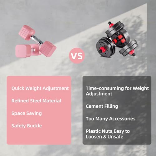 Set of 2 Adjustable Dumbbells 50lbs