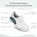 Orthofeet Women's Orthopedic Wander Hands-Free Leather Slip-On Dress Sneaker, White, Size 7