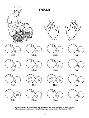 Games Children Sing . . . India: Book & CD - Image 4