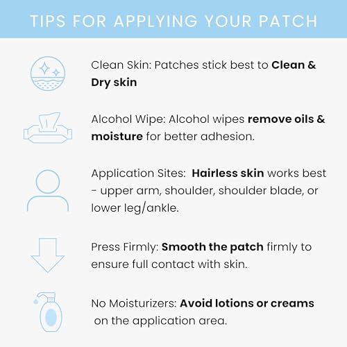 Image of The Patch Remedy Focus Patch | Ginkgo Biloba, Acetyl-L-Carnitine, Bacopa, Magnesium L-Threonate, Green Tea | 30 Patches