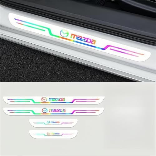 (PRUVA) }c_ TChXebvK[h XJbtv[g ԗphA[ TCh[ hAK[hXebJ[ XJbtveNgV[g LYh~ ANfށA[U[}[LO XJbtv[gʃe[vt h~ ėp ȒP SZbg 