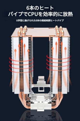 zmart 6ヒートパイプ CPUクーラー A6