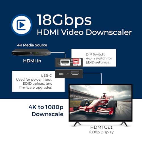 Image of XD-3000 HDMI Downscaler - 18Gbps HDMI 2.0 Converter with 4K@60Hz (4:4:4), HDCP 2.2, EDID Management, CEC Block, USB-C Power