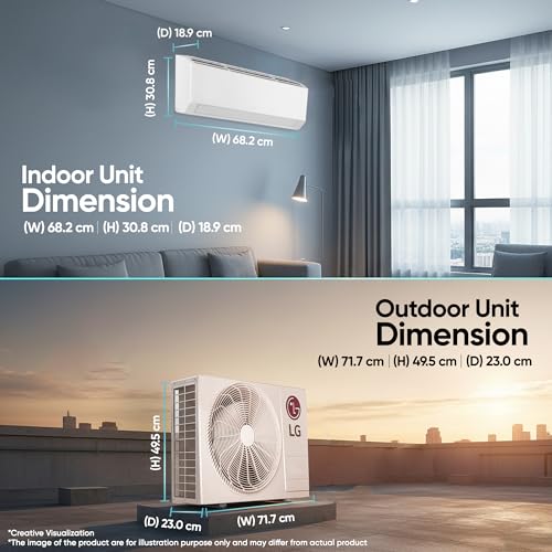 Image of LG Essential Series, 0.8 Ton 2 Star,New star rated, Smart Inverter Split AC (Copper, Convertible 6-in-1 Cooling, Faster Cooling & Energy Saving, HD Filter with AntiVirus Protection, AS-Q11KNVE, White)
