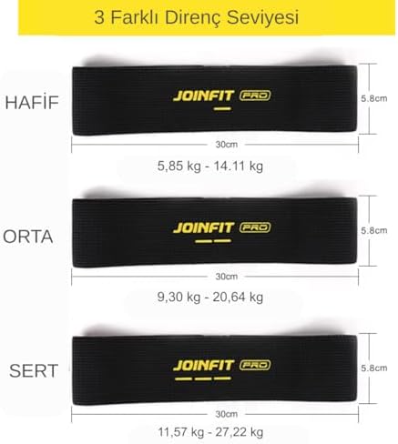 JOINFIT Pro Hip Egzersiz Direnç Bandı Seti 3’lü | 3 Farklı Direnç Seviyesi | Squat, Pilates, Fitness ve Kalça Antrenmanı için Spor Bandı - Görsel 3