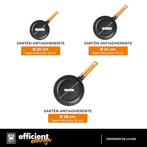BRA Efficient Orange detalle