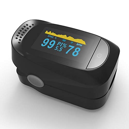 Multi-Function Finger Oxygen Tip, Sensor- Blood Oxygen Saturation Monitor Heart Rate Monitor SPO2