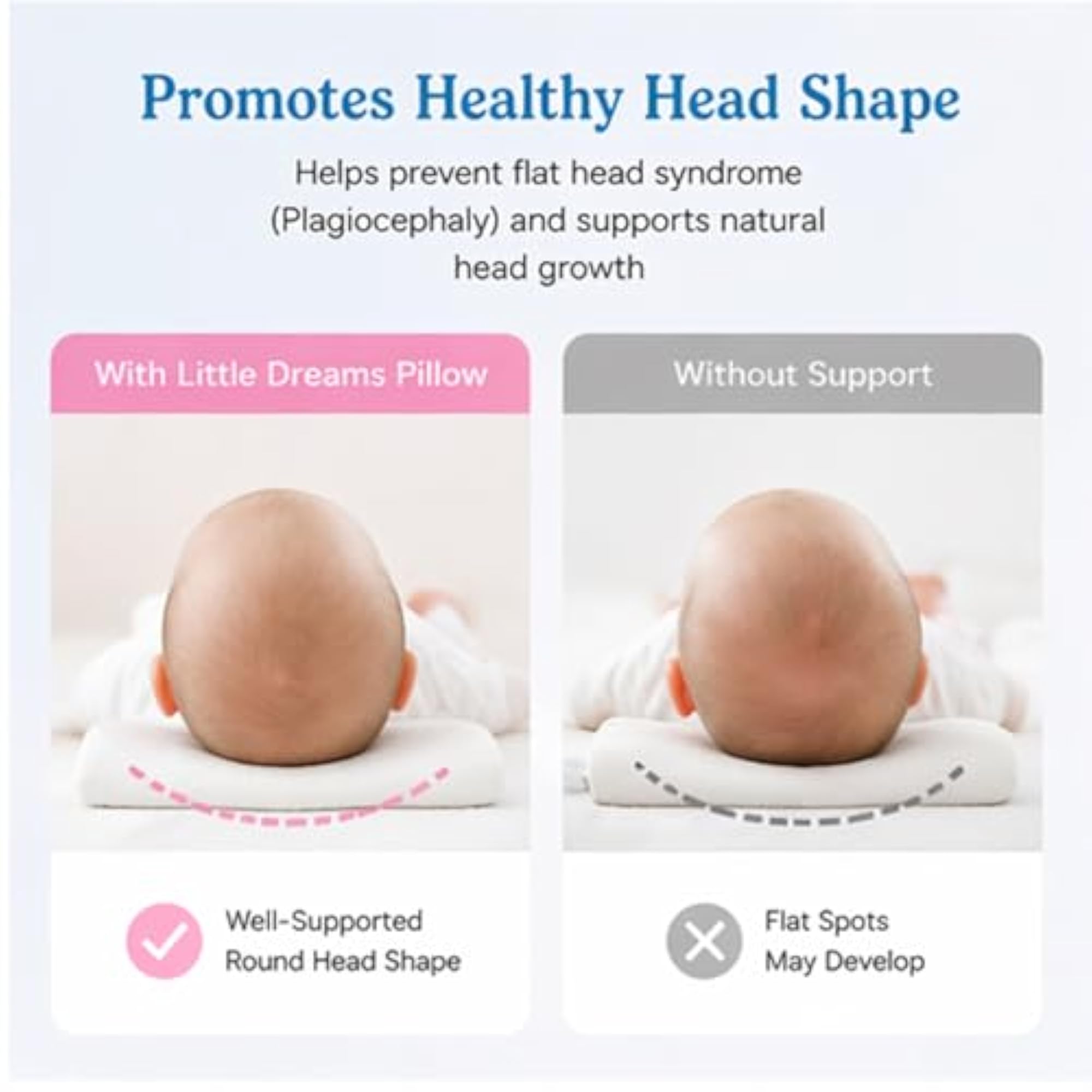 Baby Support Cushion for Supervised Awake Time, Soft Padded Pillow