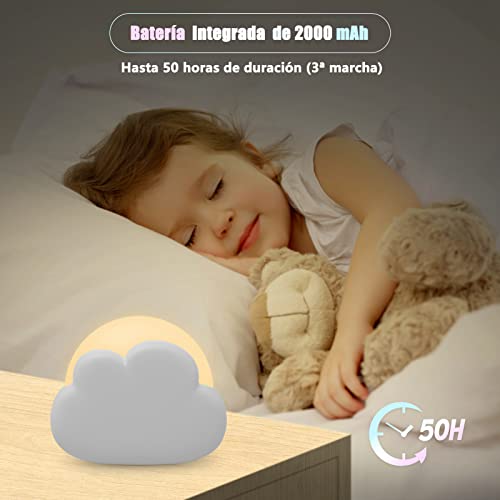 La mejor comparación de Lámparas Nocturnas para Niños del mes. 8 Imagen adicional
