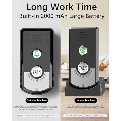 Blink Doorbell Camera KKmoon Wireless Voice Intercom Doorbell
