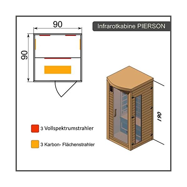 Dewello Infrarotkabine Infrarotsauna Pierson 90x90 für 1 Person aus Hemlock Holz mit Vollspektrumstrahler, Bodenstrahler… – Bild 9