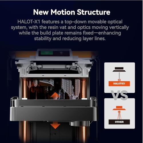 Image of 3IDEA CR Halot-X1 Combo Resin 3D Printer, 10.1 inch 16K Mono LCD, 14x19 μm, 170 mm /h High-Speed Printing, Intelligent Resin Management, Fully Assembled Auto Leveling, Large Print Size 8.33*4.66*7.87 in