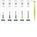 Curaprox Cps Prime6/11 5scov+s - 3
