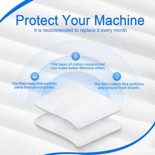 24PCS Filter kompatibel mit Dream Station 1, enthält 12 vormontierte Pollenfilter und 12 Ultrafeinfilter, Ersatz-CPAP-Filter bereitgestellt von BlessEase