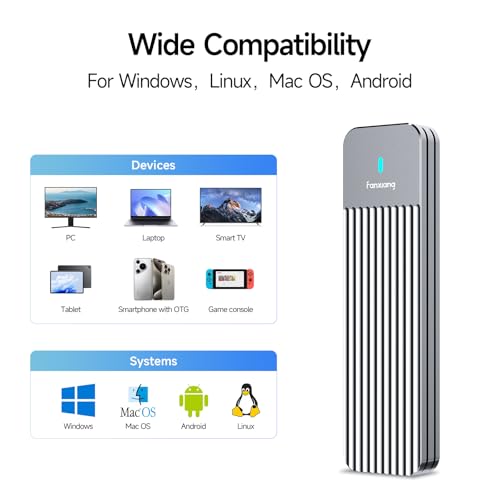 fanxiang M.2 NVMe / SATA Enclosure, Dual-Protocol SSD Enclosure USB 3.2 Gen2 10Gbps, Up to 4TB M Key/B+M Key, With 2-In-1 Cables for 2230/2242/2260/2280—MD87 - Image 7