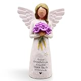 BORLESTA Gratitude Figure