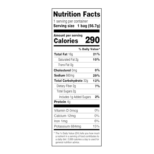 Dirty Potato Chips DIR07006 Dirty Chips Jalapeno Heat thumb #2