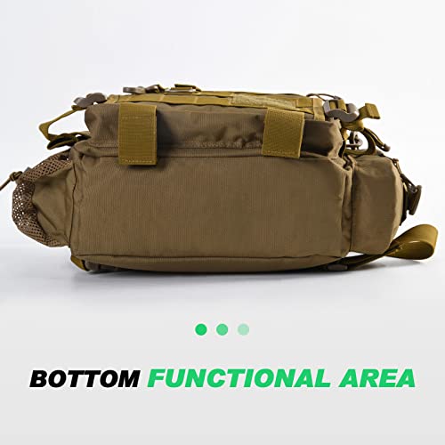 Goture Fishing Bag, Fishing Tackle Bag With Rod Holder, Water-Resistant Fishing Backpack Tackle Sling Bag, Fly Fishing Fanny Pack Storage, Fishing Tackle Box For Fishing Gear,Fishing Gifts For Men #TOP5