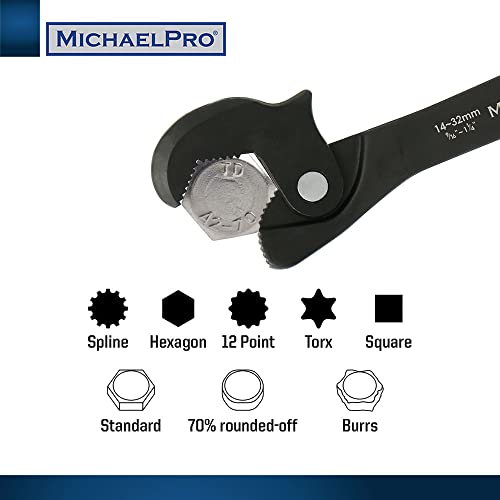 Image of MichaelPro Dual Action Auto Adjusting Wrench, Self-Adjusting Quick Wrench, Multi-Size Spring Wrench, Auto Rapid Wrench (14-Inches)