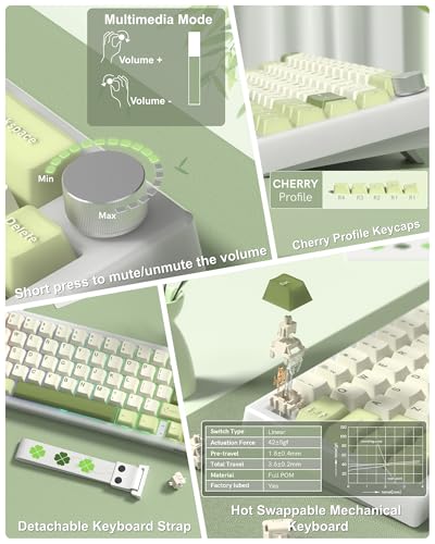 Image of Womier 60% Gaming Mechanical Keyboard Green QMK /VIA Creamy Keyboard Wired, Hot Swappable Gasket Mount RGB Key Board & PBT Keycaps(VK66 PRO)