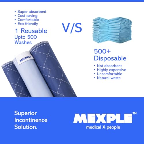 Image of MEXPLE PeeMAXX Cotton Adult Reusable Classic Bed Washable Underpad for Elderly, Heavy Absorbency (34 X 36 Inches) | Leak Proof 4 Layer Design Protects Surfaces for Incontinence Patients