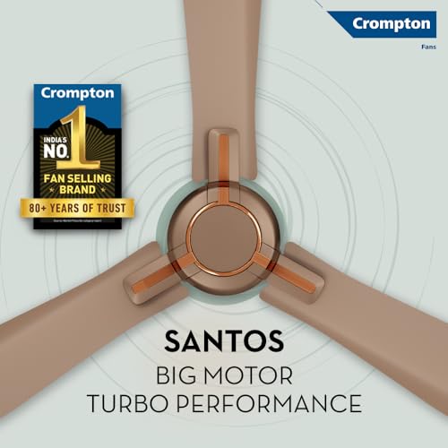 Image of Crompton HIGHSPEED SANTOS ANTIDUST 1200 mm (48 inch) Ceiling Fan (Tawny Brown) Star rated energy efficient fans