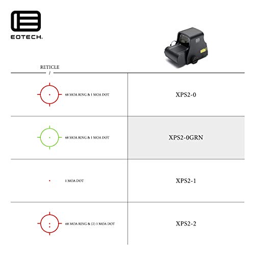 Eotech Xps2 Holographic Weapon Sight #TOP4