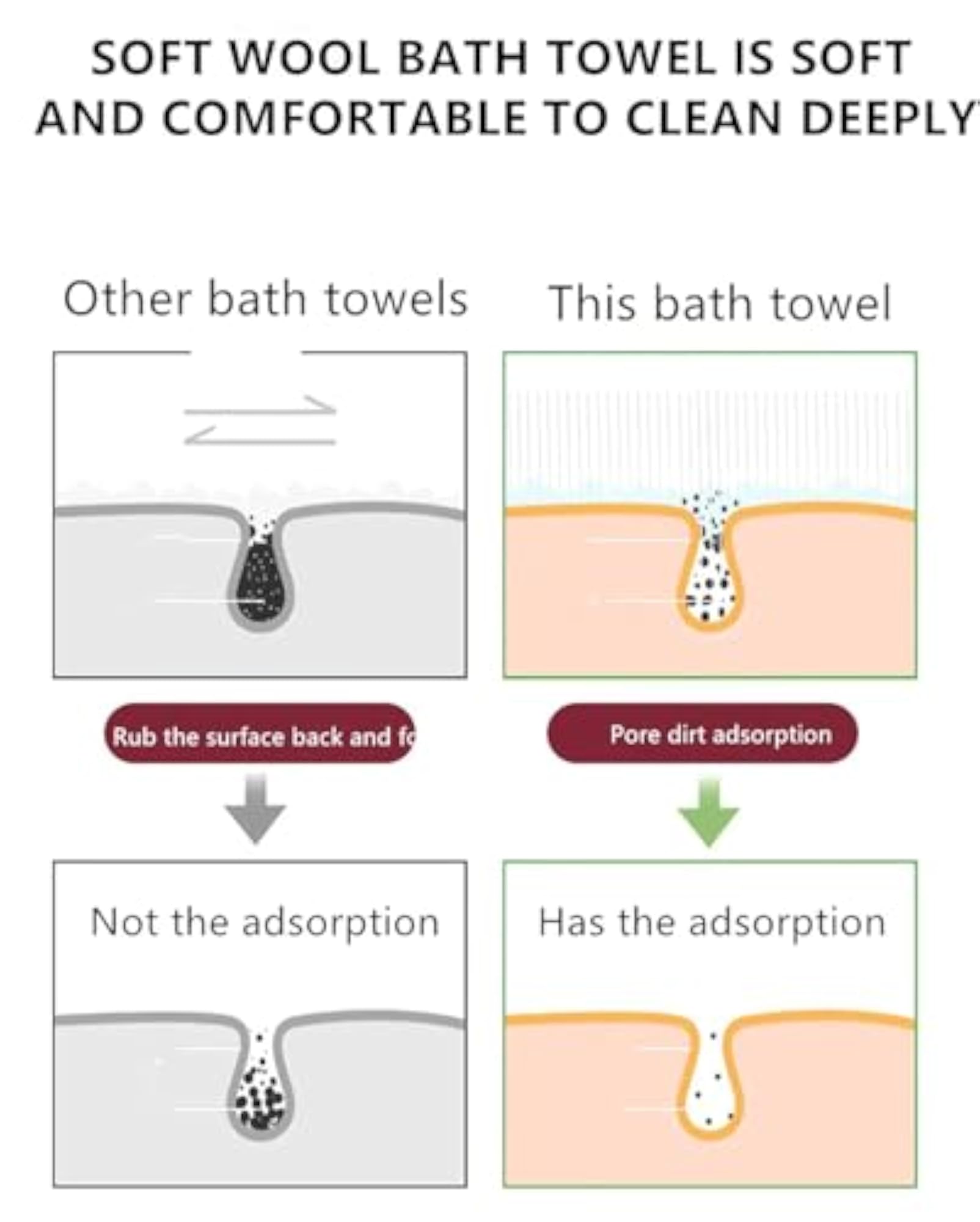Silicone Double Sided Bath Towel Rubbing Magic