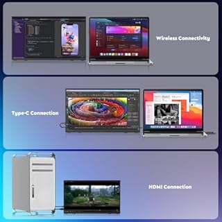 ZSCMALLS Battery Wireless Portable Monitor, 8000mAh 15.6" 1080P IPS USB-C/HDMI Second Screen, Built-in Speakers, Support AirPlay/Miracast for Laptop/Phone/Tablet/Switch/Xbox, Carry Bag Included