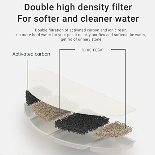 Fuente de agua para gatos 2.5 L silenciosa amarilla miniatura 4
