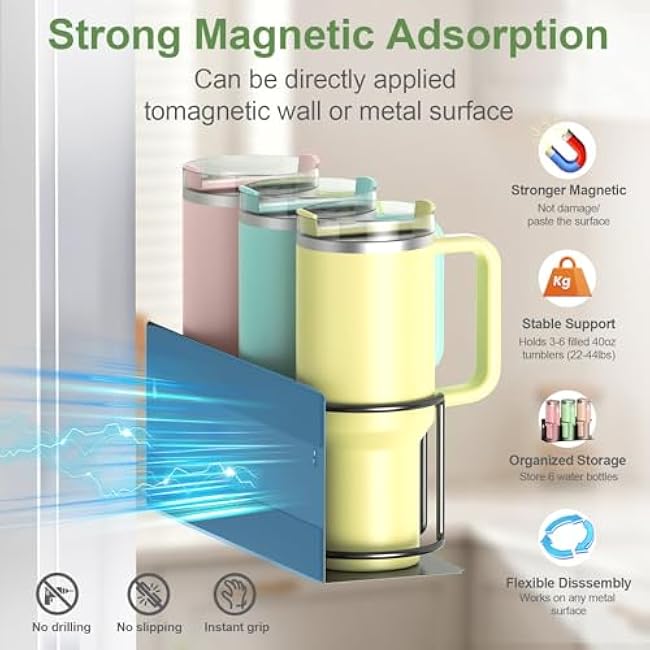 Magnetic Cup Holder for Stanlay 20/30/40oz Cups, Water Bottles and Tumblers Organizer, Flexible Removable Stanlay Cup Accessories for Kitchen Storage (2 PCs 3 Cup Organizers)