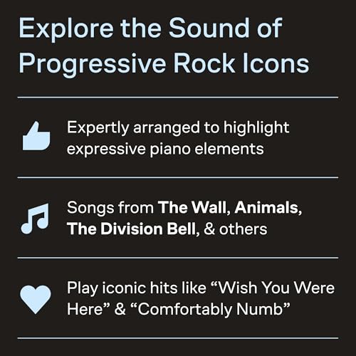 Pink Floyd Piano Sheet Music Anthology: Piano/Vocal/guitar