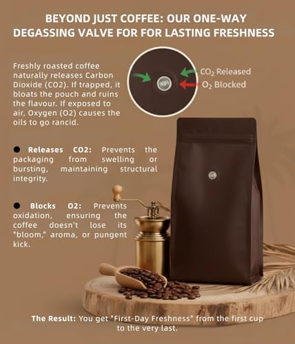 Image of Kshetra South Indian Filter Coffee 200gm pouch | 80% Coffee: 20% Chicory | 100% Arabica Coffee Powder | Made with Italian craft roasting |