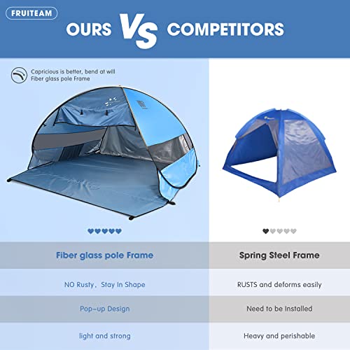Image of FRUITEAM Pop Up Beach Tent Sun Shelter for 3-4 Person with UV Protection for Camping /Outdoor /Beach, Blue