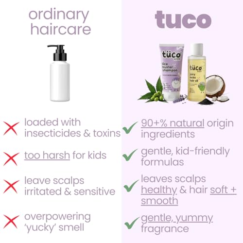 Image of Tuco Natural Anti Lice Combo | Lice Shampoo 40ml + Anti lice Hair Oil 100ml | Perfect for Lice & Itchy Scalp | Natural active with Camphor, Neem, Tea Tree Oil | Safe for kids