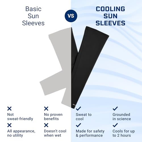MISSION Cooling Sun Sleeves - Lightweight, Stretch Fabric - Cools Up to 2 Hours - UPF 50 Sun Protection - Machine Washable3