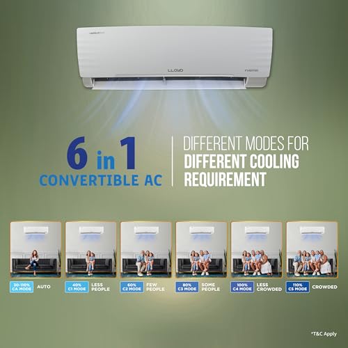 Image of Lloyd 1 Ton 3 Star Inverter Split AC, 2026 New Star Rated (6 in 1 Convertible, Cools Up To 54C, DG Mode, Ice Clean, Smart 4 Way Swing, Turbo Cool, Installation Check, White, GLS12I3AGGSR)